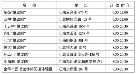 速度up！金建高铁最新消息！预计今年12月 新闻汇澎湃号·政务澎湃新闻 The Paper