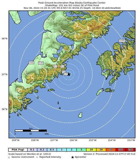 alaska earthquake center
