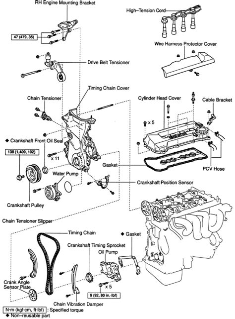 Toyota 1nz Fe Engine Manual Pdf