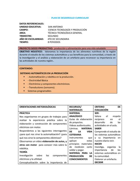 Estructura Plan De Desarrollo Curricular Pdc 2024 NBKomputer