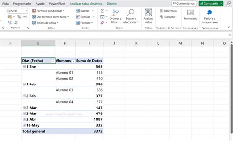 C Mo Mostrar La Lista De Campos De Tabla Din Mica En Excel Ninja Del