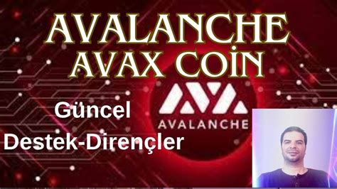 Avalanche Avax Coin G Ncel Al Sat B Lgeleri Son Durum Yorum Analiz