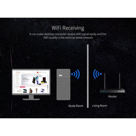 Комплект от 2 безжични WiFi адаптера, COMFAST CF-WU815N, 150Mbps ...