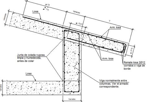 Detalles Constructivos CYPE FIG009 A Encuentro En Alero De Losa