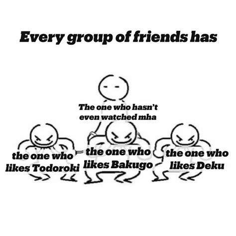 Me And My Friends Be Like Friend Memes Group Of Friends That One