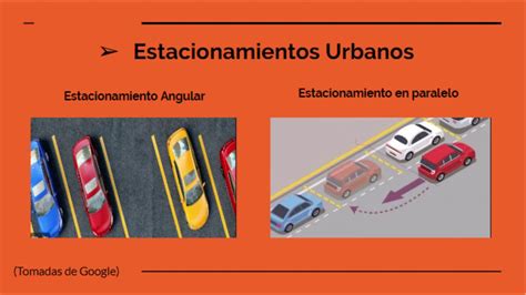 VIDEO TIPOS DE ESTACIONAMIENTOS Y POLÍTICAS DE PLANIFICACIÓN DE