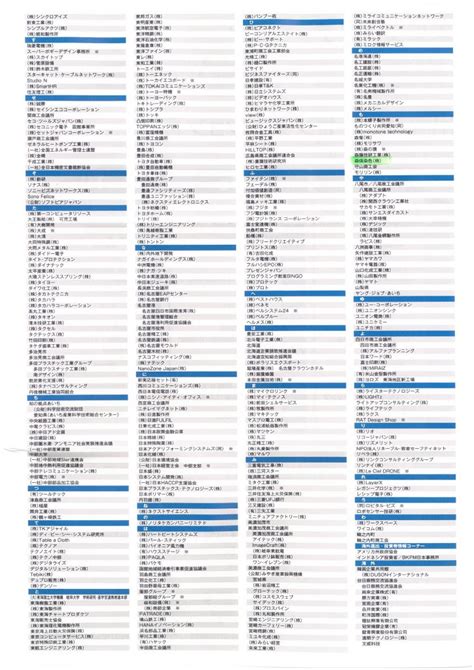 11月8、9、10日 第13回日本最大級異業種交流展示会メッセナゴヤ2023に出展させていただきした。ご来場いただきました皆様に感謝申し上げ