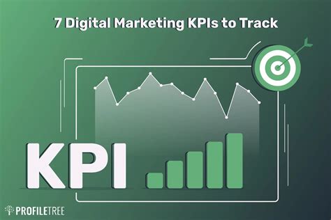 How to Build an Effective Digital Marketing Plan - 4 Essential Tips