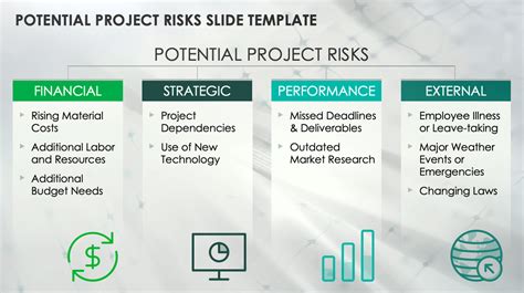 Mastering Project Risk Expert Tips For 2024 2024 Atonce