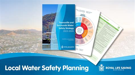 Local Water Safety Planning Royal Life Saving Society Australia