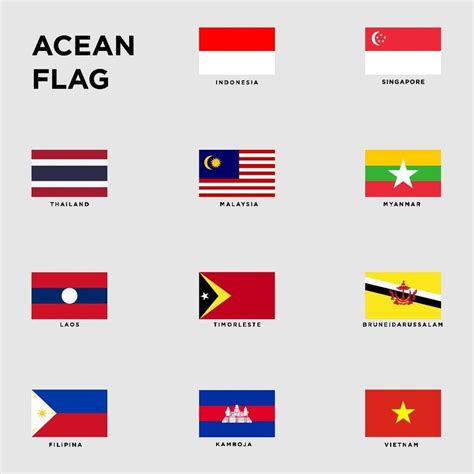 Flags of Southeast Asia: A Visual Guide