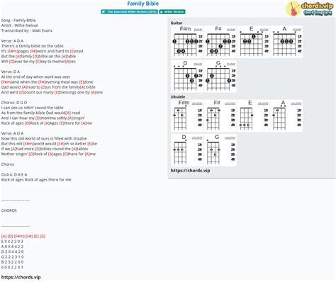 Chord: Family Bible - tab, song lyric, sheet, guitar, ukulele | chords.vip