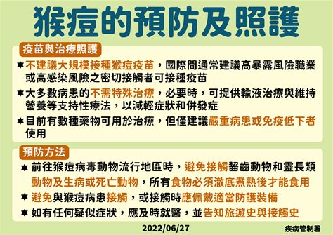 首例猴痘男最新病況曝！5qa搞懂「高危傳染途徑」 2類人易中鏢 Ettoday生活新聞 Ettoday新聞雲