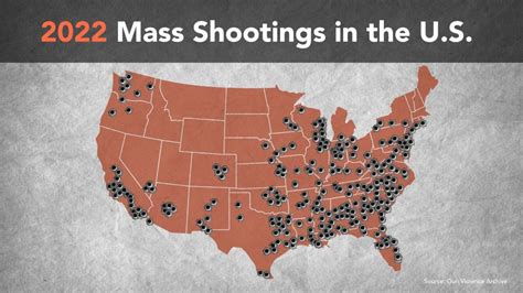 Us Gun Violence Soars In 2022