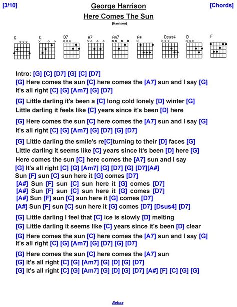 George Harrison Here Comes The Sun Song Lyrics And Chords Lyrics