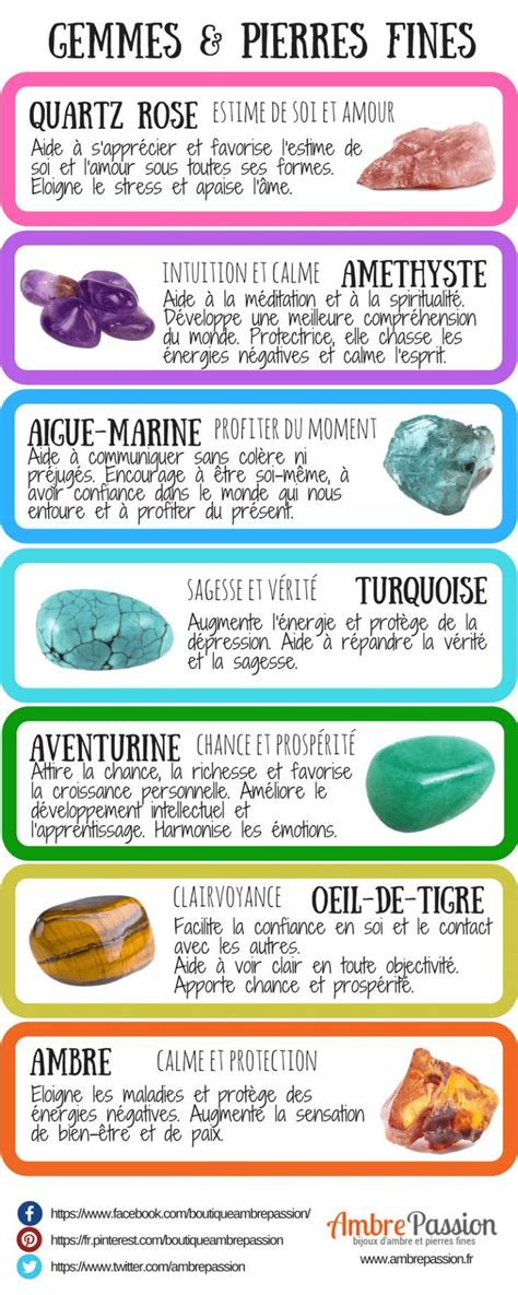 Le Pouvoir Des Pierres Ambre Passion Healing Stones Stones And