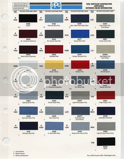 1994 Jeep Wrangler Factory Paint Colors