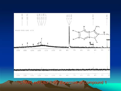 Sulfur Containing Polybromoindoles From The Formosan Red Alga Laurencia