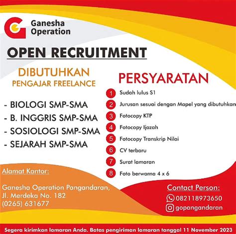 Loker Pangandaran Ganesha Operation Tutup Tanggal 11 November 2023