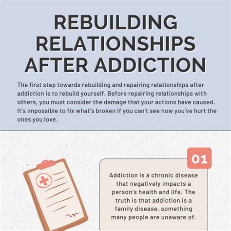 Rebuilding Relationships After Addiction Pdf