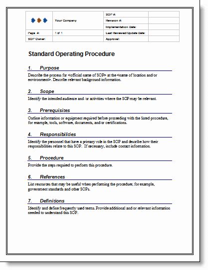 30 Standard Operating Procedures Examples Free | Example Document Template