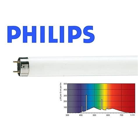 Tub Neon Master TL D Graphica Philips T8 90 Cm 18W Lumina Rece