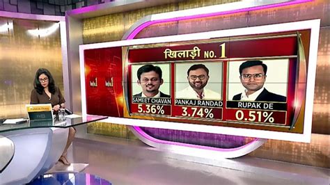 Khiladi No 1 शेयर खरीदकर कमाना है अच्छा मुनाफा तो खरीद लें ये 7 स्टॉक्स Best Profit Share