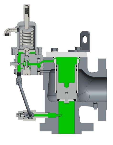 Pressure Relief Valves Dresser Utility Solutions