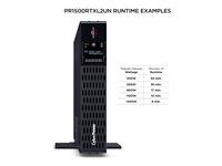 CyberPower Smart App Sinewave PR1500RTXL2UN UPS 1500 Watt 1500 VA