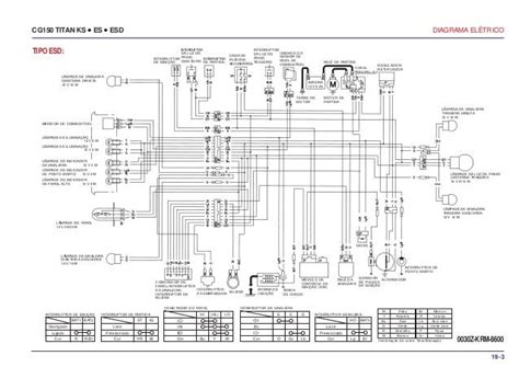 Diagrama Eletrico Shineray 50cc Electriades