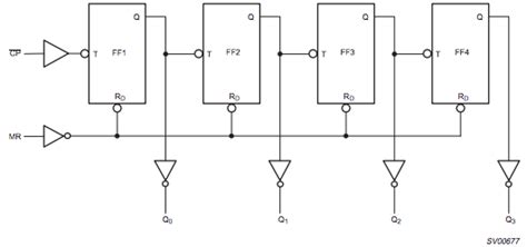 Ripple Counter Circuit Diagram