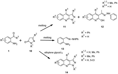 Molecules Free Full Text 1h Pyrazolo[3 4 B]quinolines Synthesis And Properties Over 100