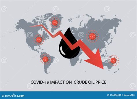 Covid-19 Pandemic Impact on Global Crude Oil Price. Downward Graph with ...