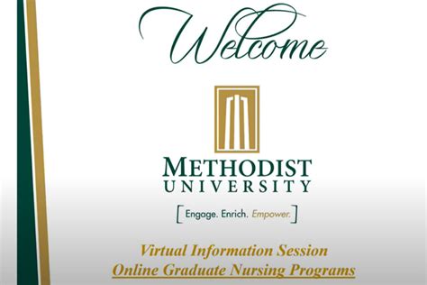 Online Doctorate in Nursing Practice (DNP) Degree – Methodist University