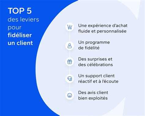Comment fidéliser un client en 15 points clés