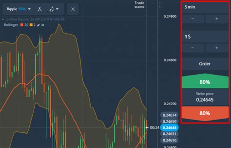 Olymp Trade Review 2025 Scam Or Not Real Test