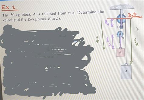 Solved Ex 1 The 50 Kg Block A Is Released From Rest Chegg