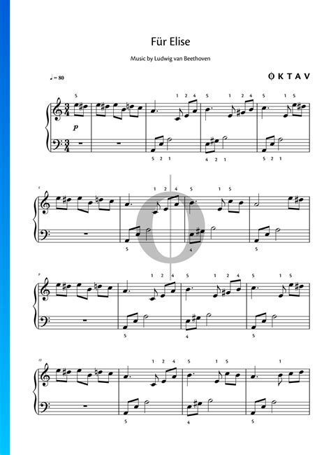 Impara Für Elise Tutorial facile per pianoforte OKTAV