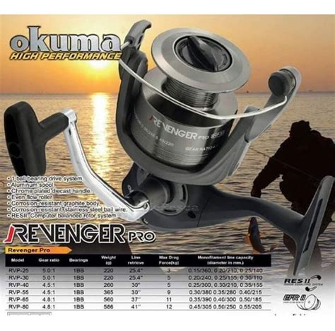 Molinete Okuma Revenger Pro Rvp Drag Kg