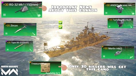 Modern Warships CN Type 956e Legendary Setup Rg32 Type 89 Treassure Map