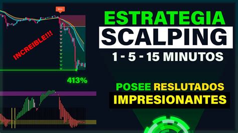 Mi Estrategia De Trading Revelada Rentabilidad Garantizada Youtube