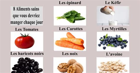 Quels Sont Les Aliments Mauvais Pour Les Intestins