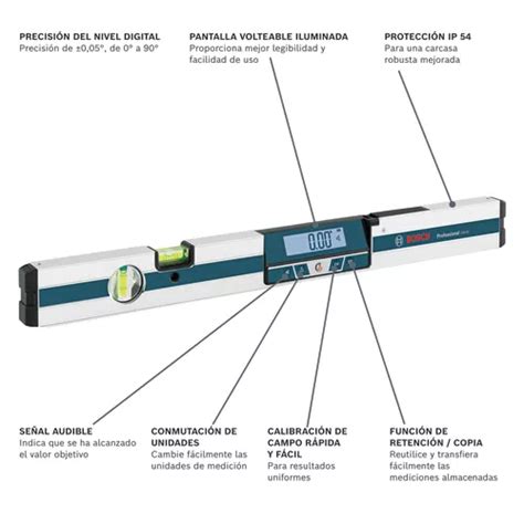 Gim Niveles Digitales Localizadores De Ngulo Digitales E Inclin Metro