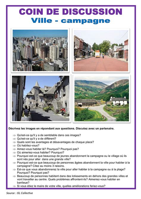 Myp French La Ville Et La Campagne