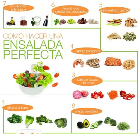 Sumérgete Y Disfruta Cómo Hacer Una Ensalada Perfecta