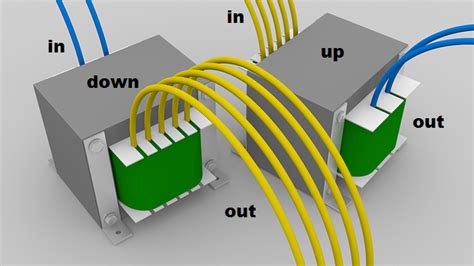 Gambar Trafo Step Up Dan Step Down Retorika