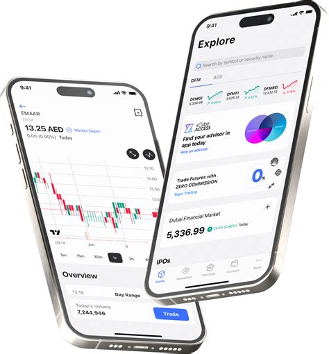 xCube - Download the xCube App | Secure Online Trading Platform