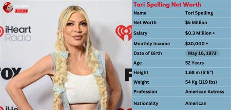 Tori Spelling Inheritance What We Know Unpacking The Heir The Debt And The Family Fortune