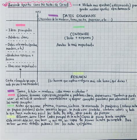 Notas De La Escuela Notas De Dibujo Apuntes De Clase Mapas Images