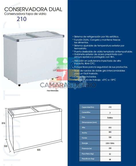 Congeladora SD 200 Litros Tapa De Vidrio Curvo Congeladoras